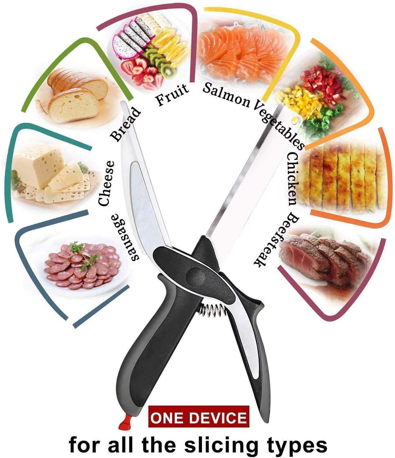 (BUY 1 GET 1 Free) SlicePro™ 2-in-1 Clever Cutter