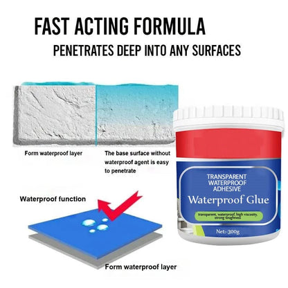 Waterproof Insulating Sealant Glue