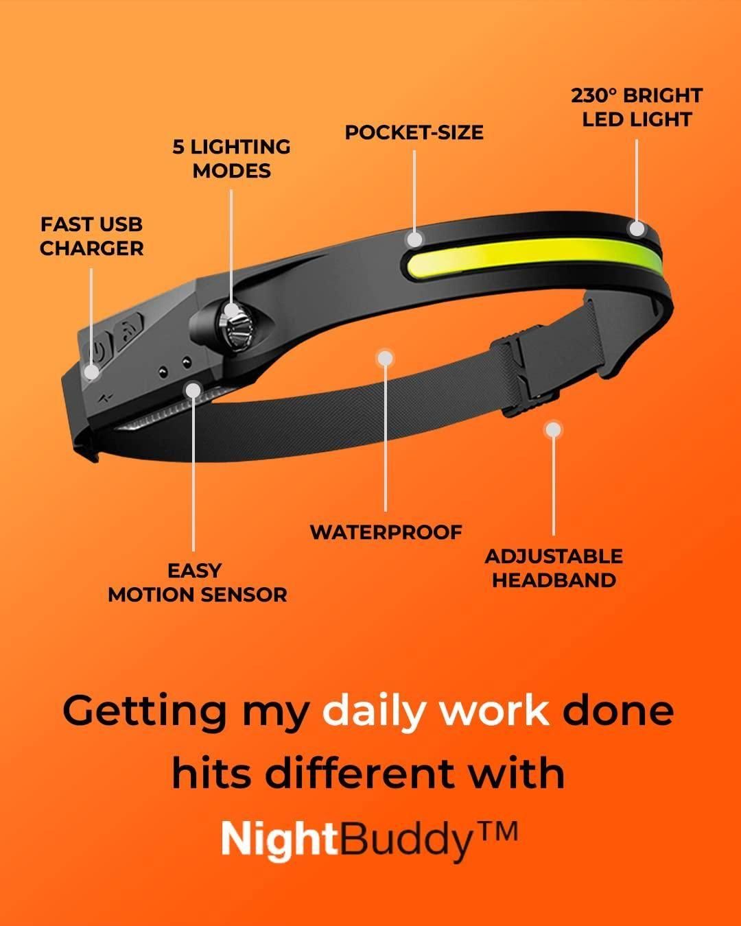 ProBeam LED Headlamp